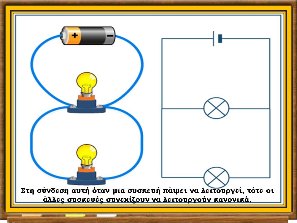 Διαφάνεια21