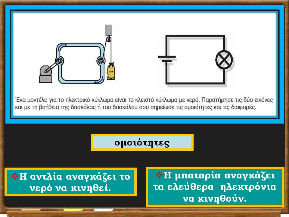 Διαφάνεια17