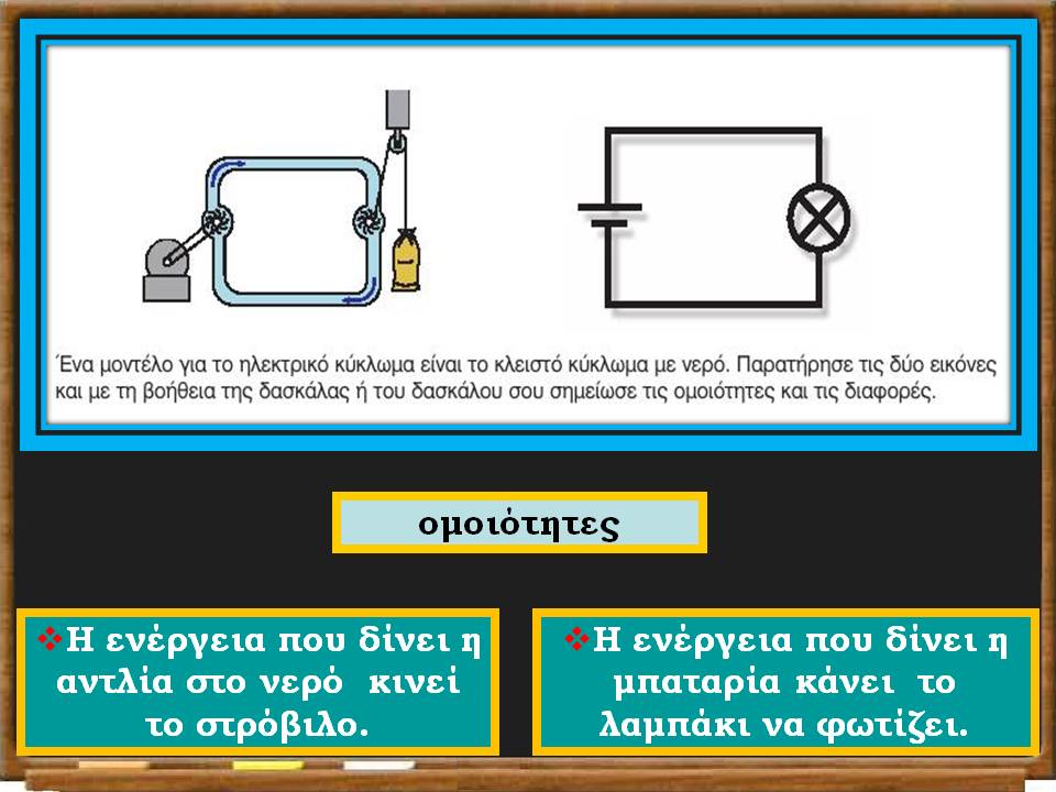 Διαφάνεια19