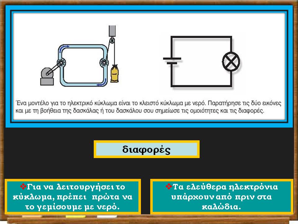 Διαφάνεια22