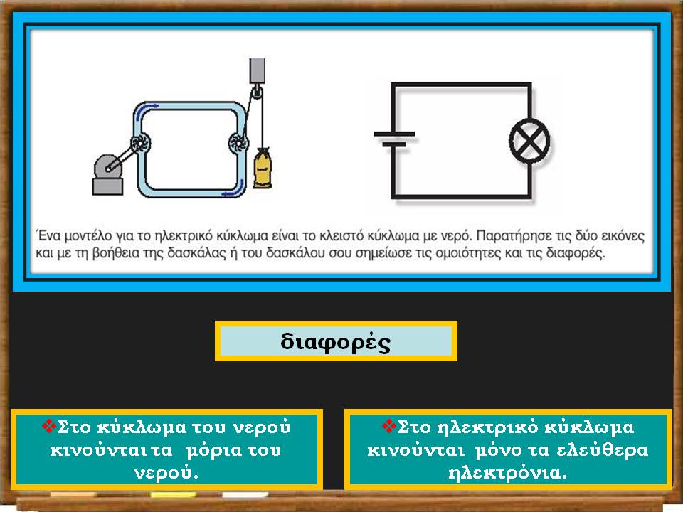 Διαφάνεια23