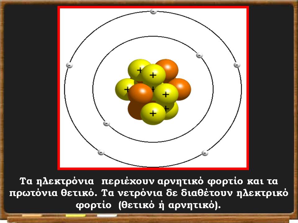 Διαφάνεια5