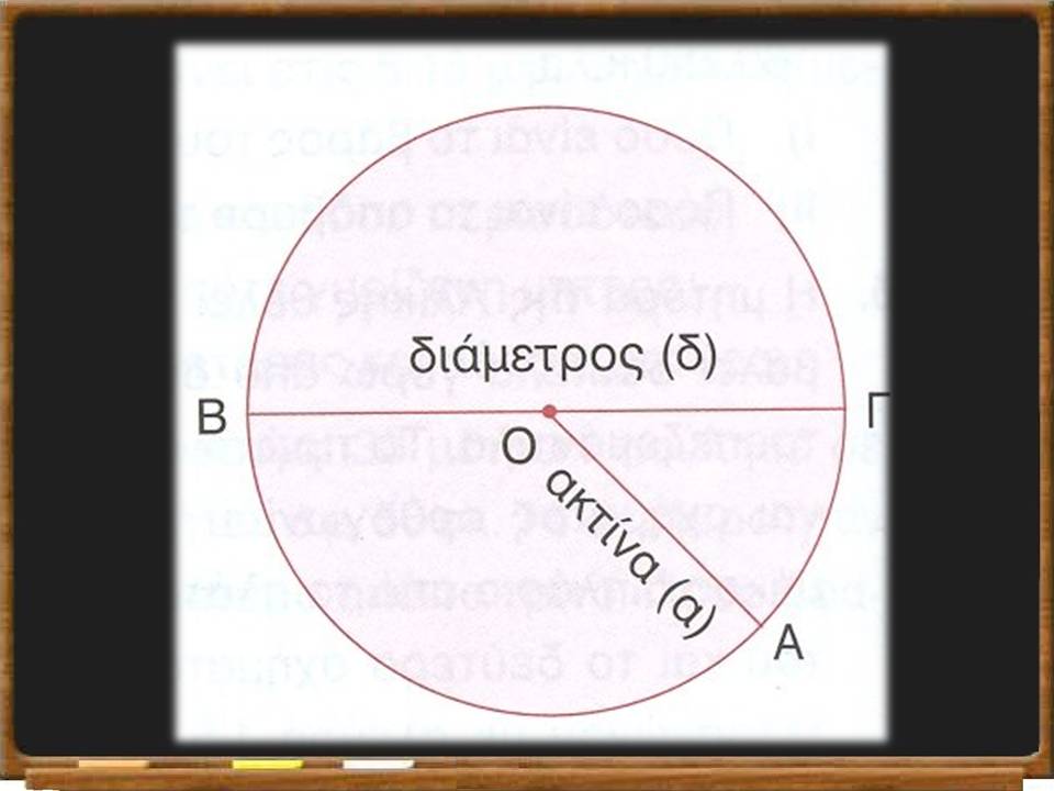 Διαφάνεια8