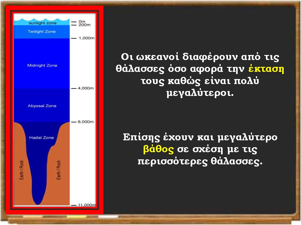 Διαφάνεια4