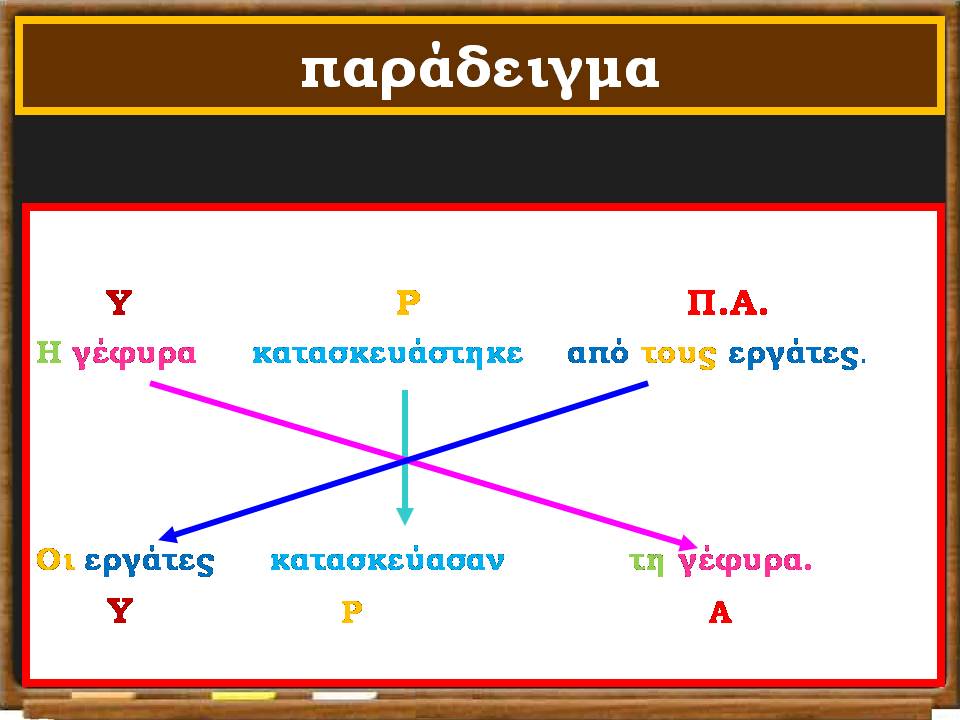 Διαφάνεια60