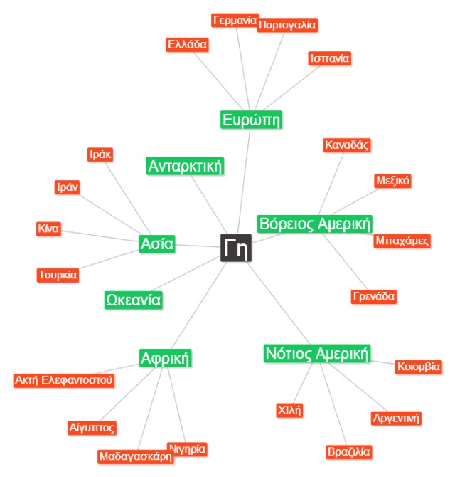 text2mindmap1 Custom