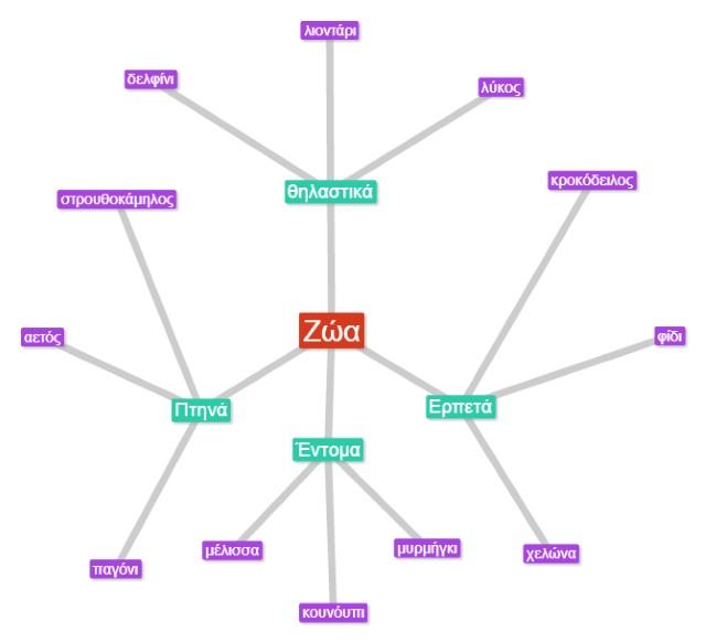 text2mindmap9 Custom