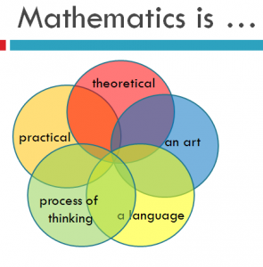 what-is-mathematics1