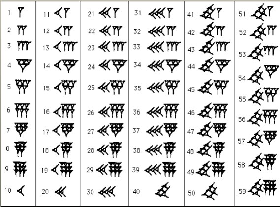 cuneiform.png