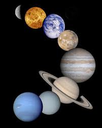 image of the eight planets