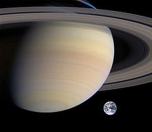 Earth and Saturn size comparison