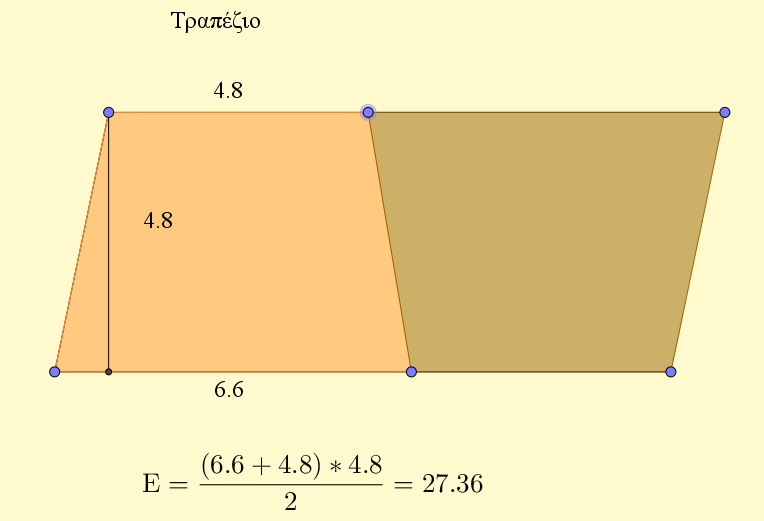 Ας παίξουμε με τα τετράπλευρα