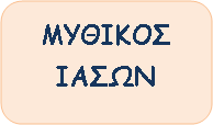 ������������� ���������: ������� �����